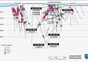 MacDonald Mines Intersects 4.97 g/t Gold over 3.03 m, including 15.7 g/t Gold over 0.95 m from its 2020 Program at Scadding and Announces a 3-Area Drill Program for 2021