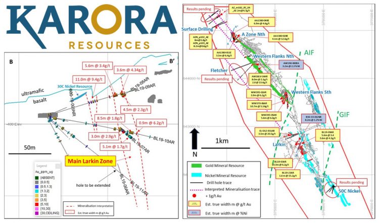 Karora Announces Major Extension of Beta Hunt Larkin Zone to Over 1,000 Metres of Strike, Including 9.4 g/t Over 11.0 Metres and Povides Beta Hunt Exploration Update