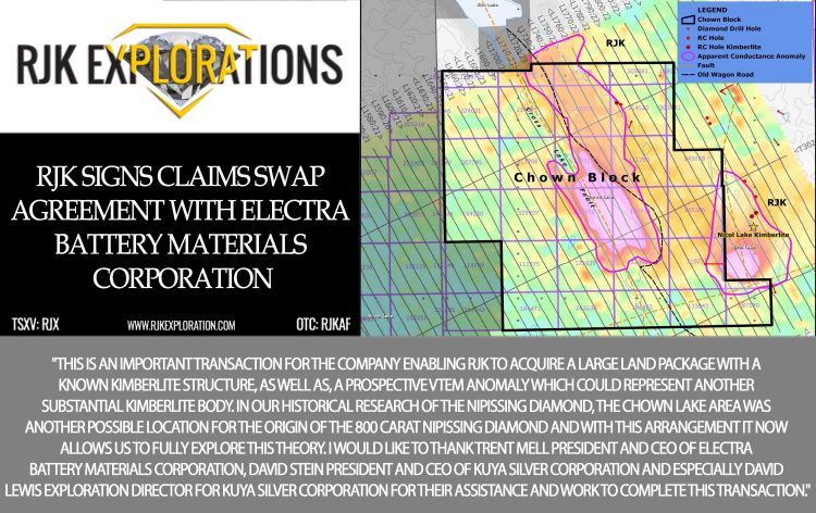RJK Signs Claims Swap Agreement with Electra Battery Materials Corporation