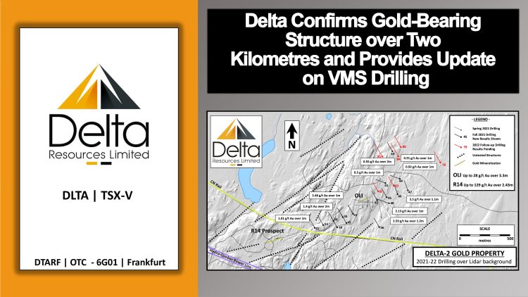 Delta Confirms Gold-Bearing Structure over Two Kilometres and Provides Update on VMS Drilling