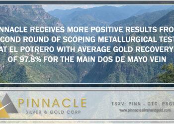 Pinnacle Receives More Positive Results from Second Round of Scoping Metallurgical Tests at El Potrero with Average Gold Recovery of 97.8% for the Main Dos de Mayo Vein