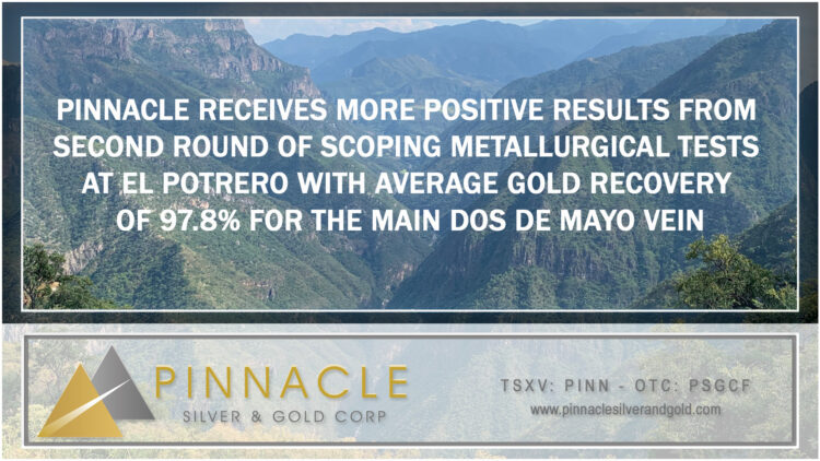 Pinnacle Receives More Positive Results from Second Round of Scoping Metallurgical Tests at El Potrero with Average Gold Recovery of 97.8% for the Main Dos de Mayo Vein