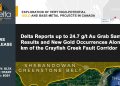 Delta Reports up to 24.7 g/t Au Grab Sample Results and New Gold Occurrences Along 6 km of the Crayfish Creek Fault Corridor