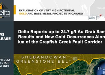Delta Reports up to 24.7 g/t Au Grab Sample Results and New Gold Occurrences Along 6 km of the Crayfish Creek Fault Corridor
