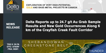 Delta Reports up to 24.7 g/t Au Grab Sample Results and New Gold Occurrences Along 6 km of the Crayfish Creek Fault Corridor