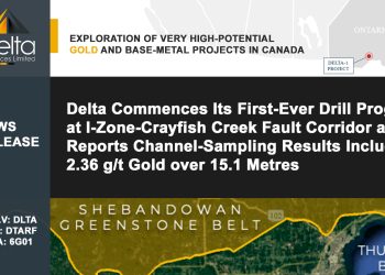 Delta Commences Its First-Ever Drill Program at I-Zone-Crayfish Creek Fault Corridor and Reports Channel-Sampling Results Including 2.36 g/t Gold over 15.1 Metres