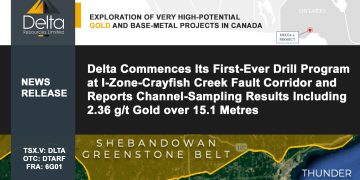 Delta Commences Its First-Ever Drill Program at I-Zone-Crayfish Creek Fault Corridor and Reports Channel-Sampling Results Including 2.36 g/t Gold over 15.1 Metres